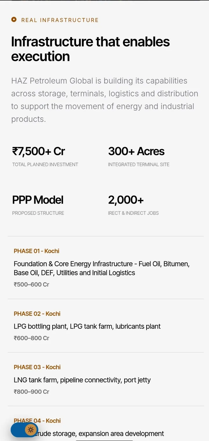 HAZ Petroleum, infrastructure